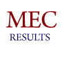 MECEE-BL Retotaling Results of Bachelor Level Medical Education Common Entrance Examination